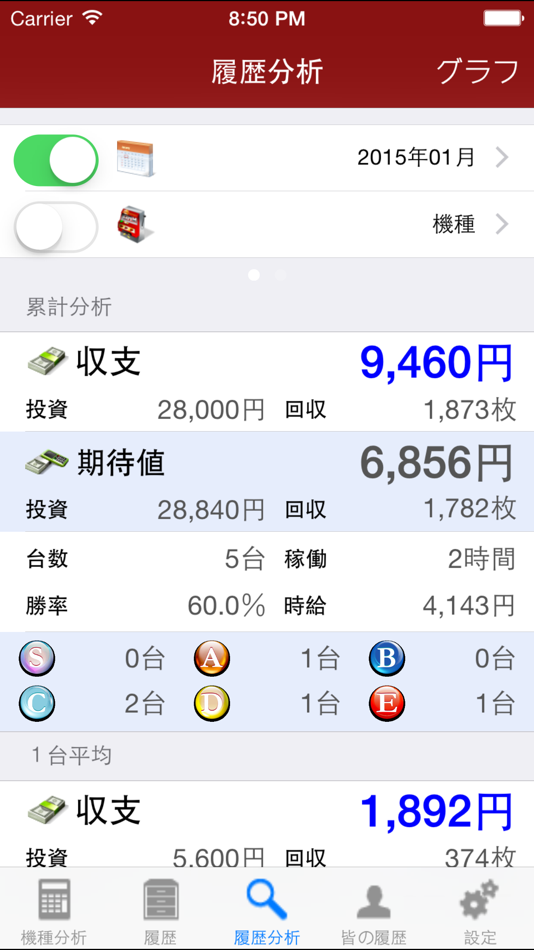 #5. SloSight (iOS) 由: TOMOAKI SAKAMOTO