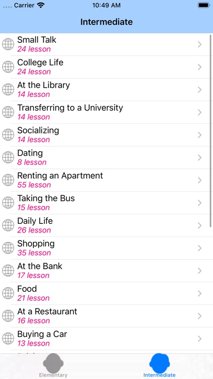 English Conversation LANS