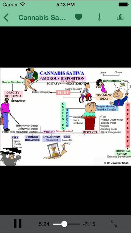 Materia Medica Live Lite