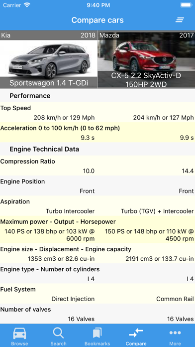 Cars Database Screenshot