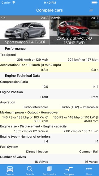 Cars Databaseのおすすめ画像8