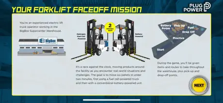 Forklift Faceoff