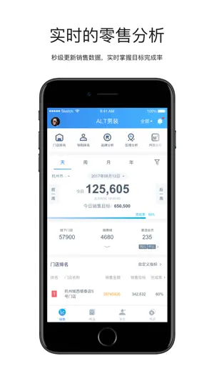 店+BOSS - 把握零售脉搏 screenshot 1