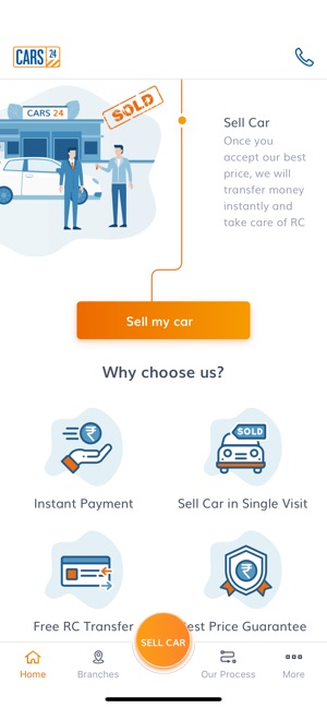CARS24 -Sell Car At Best Price(圖4)-速報App