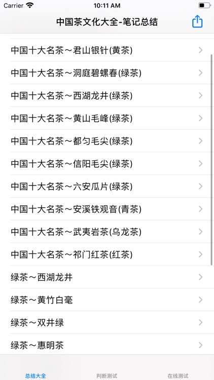 中国茶文化大全