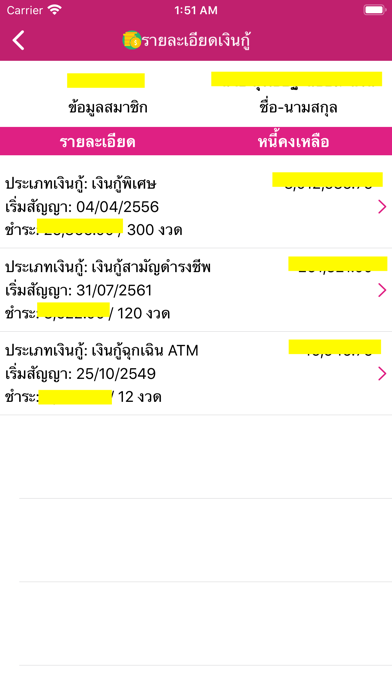 สหกรณ์ออมทรัพย์ครูอุดรธานี Screenshot