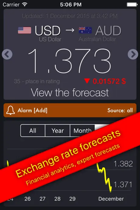 GetRate Currency Exchange Rate