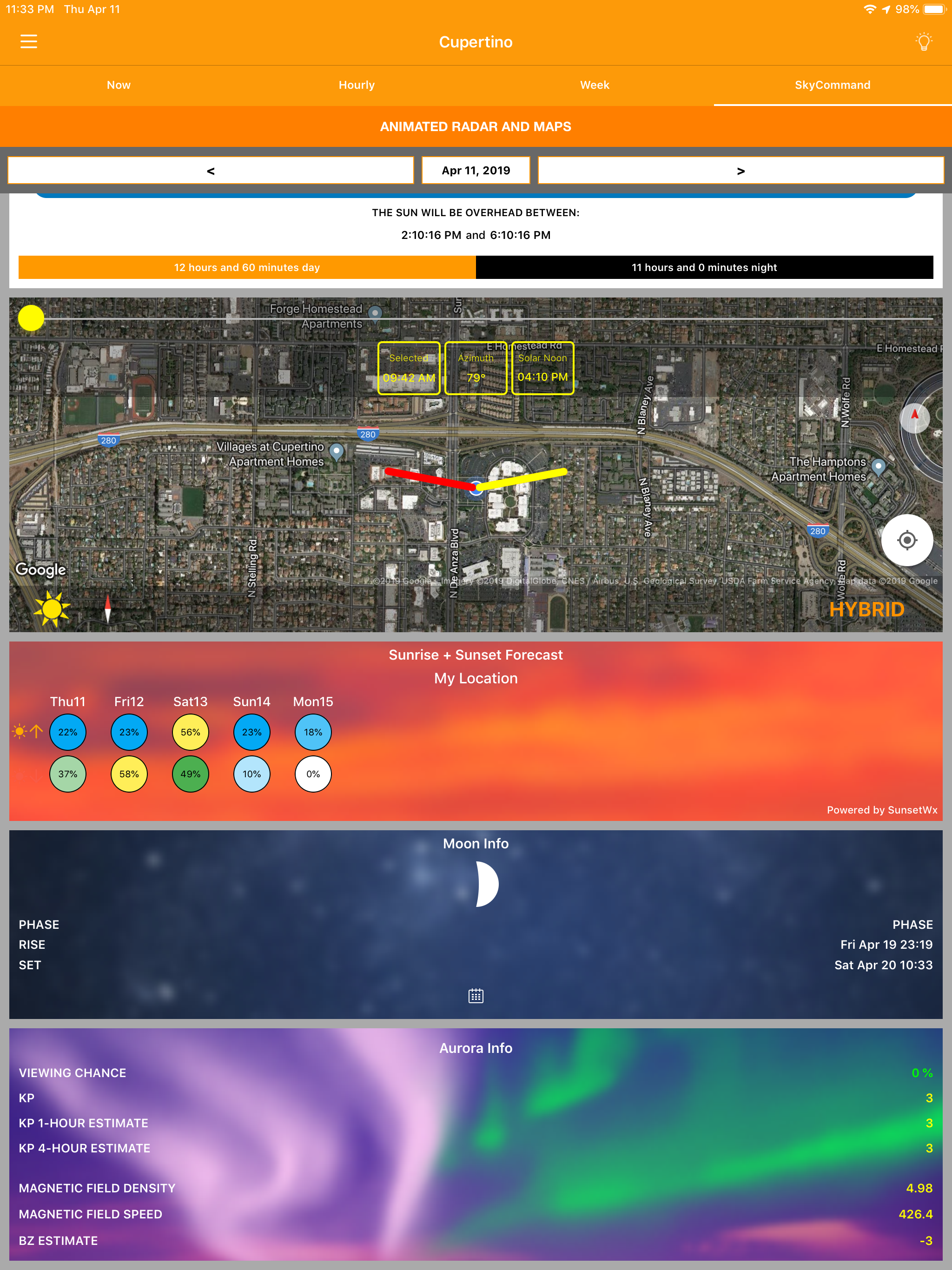 Fotocast