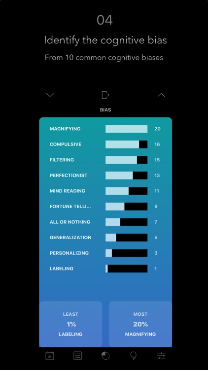 Worry Watch: The Habit Tracker screenshot-4