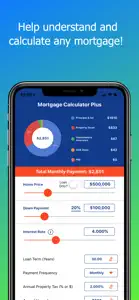 Mortgage Calculator Plus screenshot #1 for iPhone