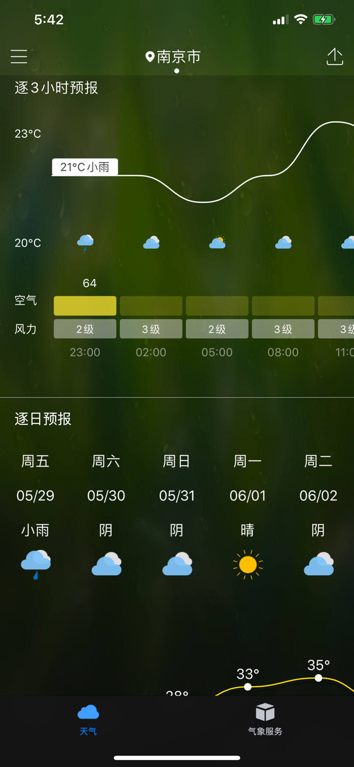 江苏省气象台-风轻扬 screenshot 5