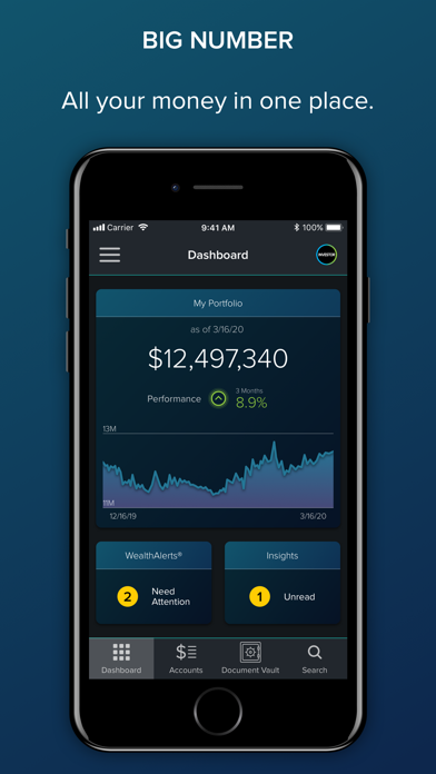 CircleBlack Investor Screenshot