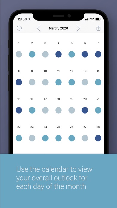 eMoods Wellness Tracker Screenshot
