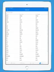 Từ điển Anh Việt Laban ipad bilder 3