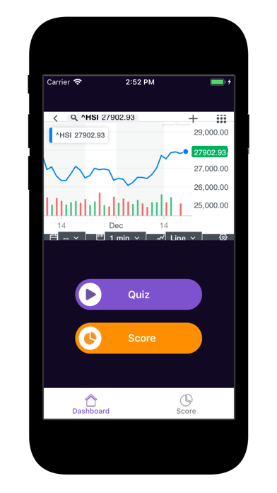 Screenshot #1 pour Hang Seng Analysis