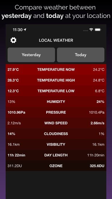 Weather Compare - List Statsのおすすめ画像4