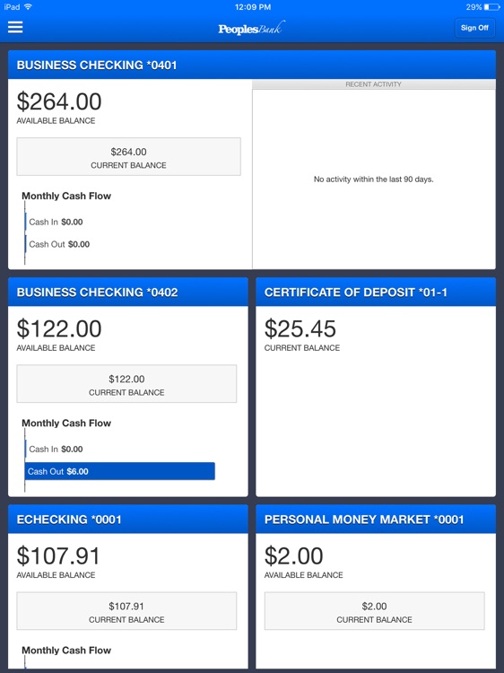 Peoples Bank Mobile for iPad