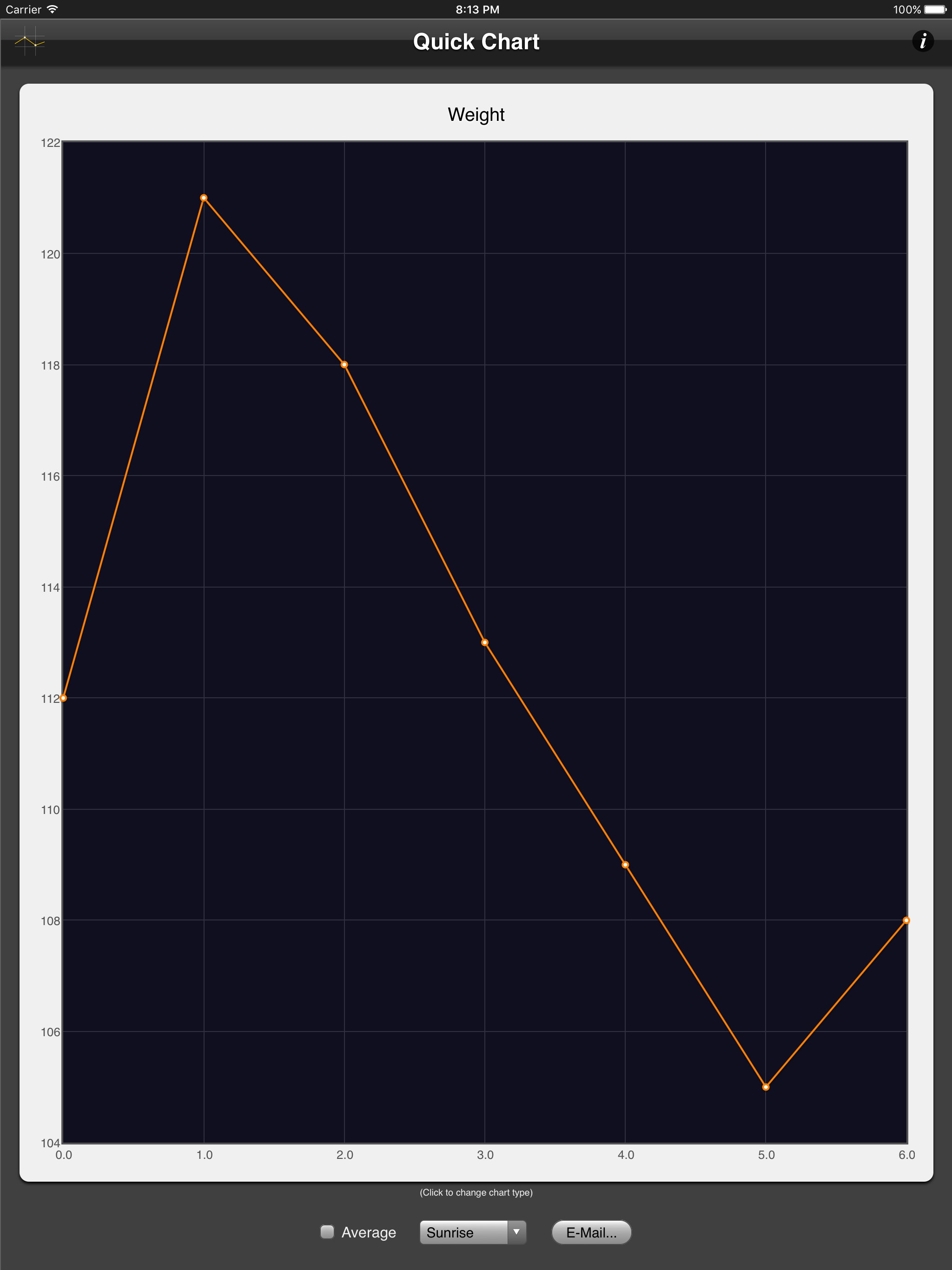 Quick Chart XL screenshot 4