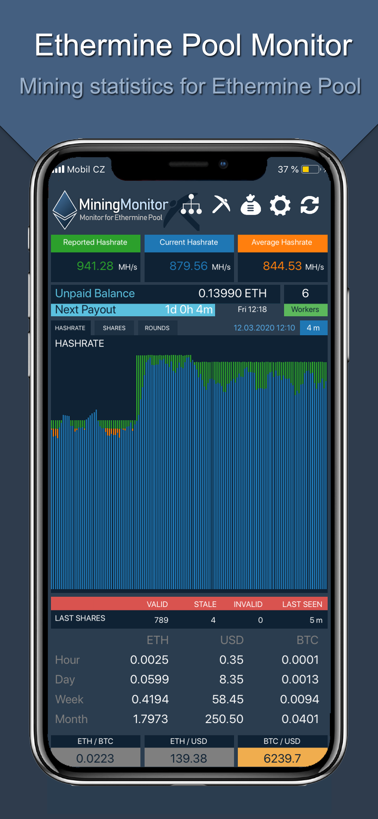 Monitor for Ethermine Pool