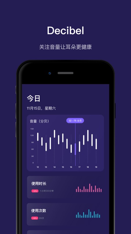 分贝测试仪-分贝噪音检测,听力测试