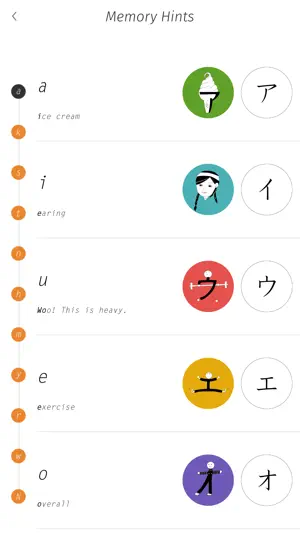 Katakana Memory Hint [English] screenshot 4