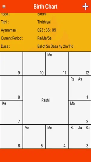 Kundali-BirthChart screenshot 3