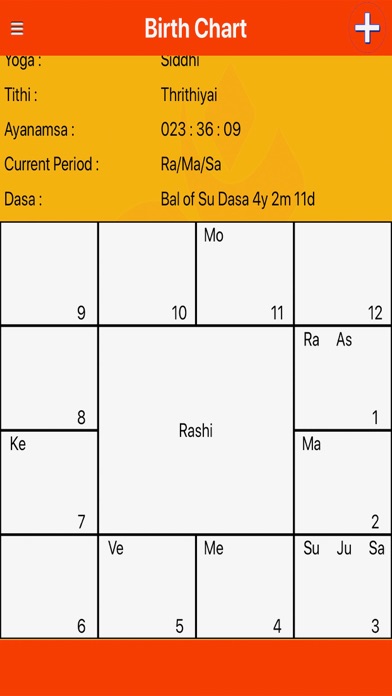 Kundali-BirthChart screenshot 3