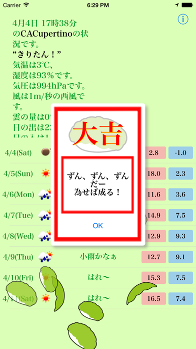 Screenshot #2 pour お天気ずん子