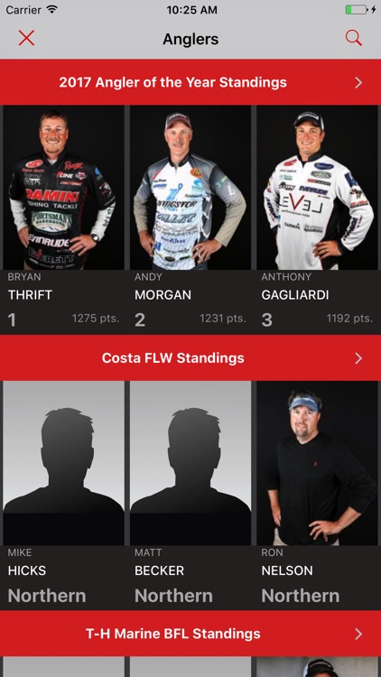 FLW Tournament Bass Fishing