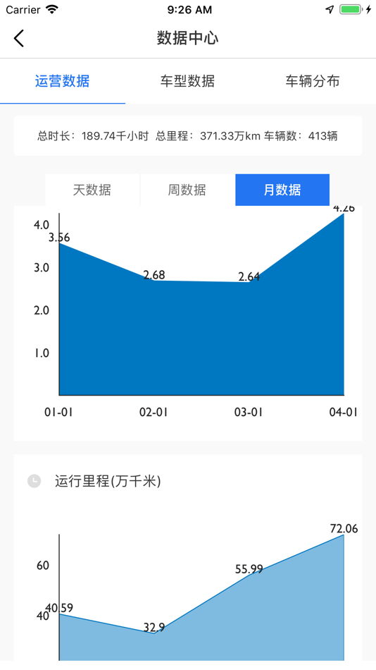 #5. 氢见未来 (iOS) 来自: 北京亿华通科技股份有限公司