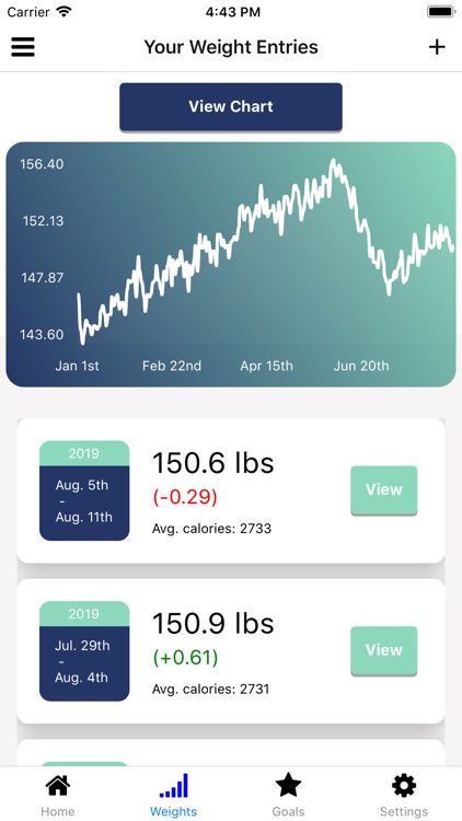 Fitmoh - Weight Tracker screenshot-2