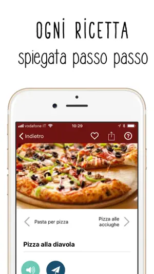 Ricette Parlanti screenshot 2