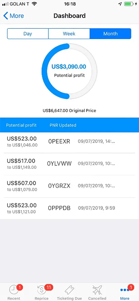 SmartAgent Personal Assistant