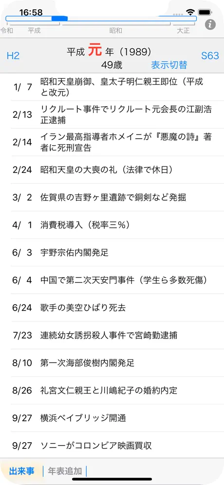 現代史年表