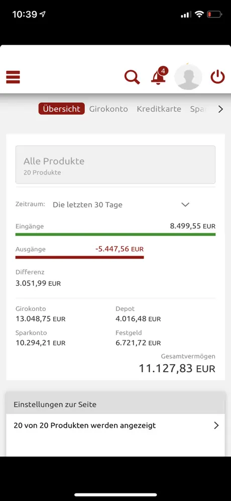 Schelhammer Banking