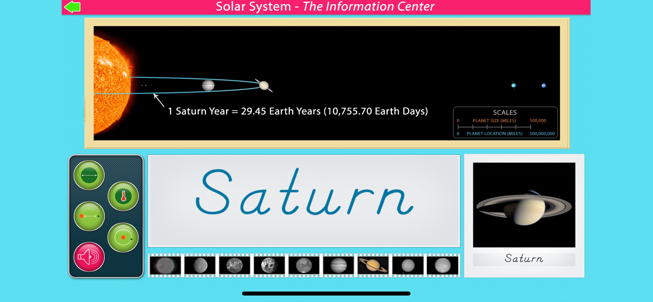 Planets of the Solar System!