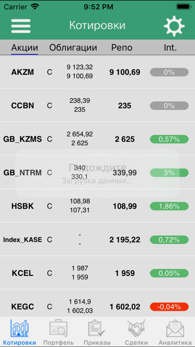How to cancel & delete BCC Trade from iphone & ipad 2