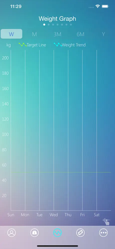 Qilive Smart Scale