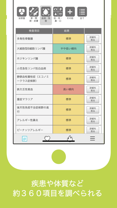 GeneLife: 今話題の遺伝子検査結果をスマホでチェックのおすすめ画像2