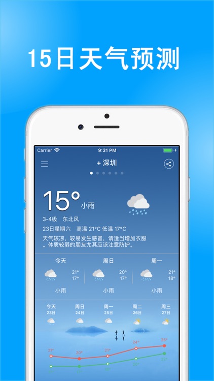 中央天气预报-精准15日天气预报