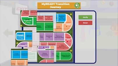 MyREADY Transition BBD App Screenshot