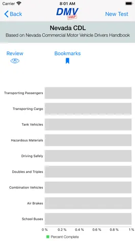 Game screenshot Nevada CDL Test Prep hack