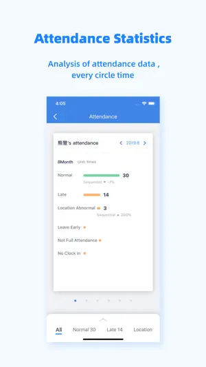 Peoplus screenshot 4
