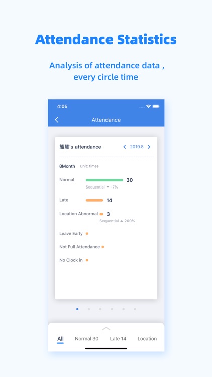 Peoplus screenshot-3