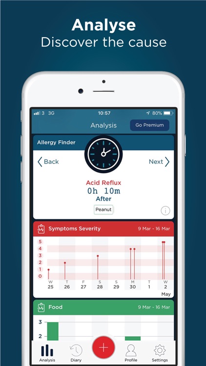 AlliApp: Food & Health Diary screenshot-4