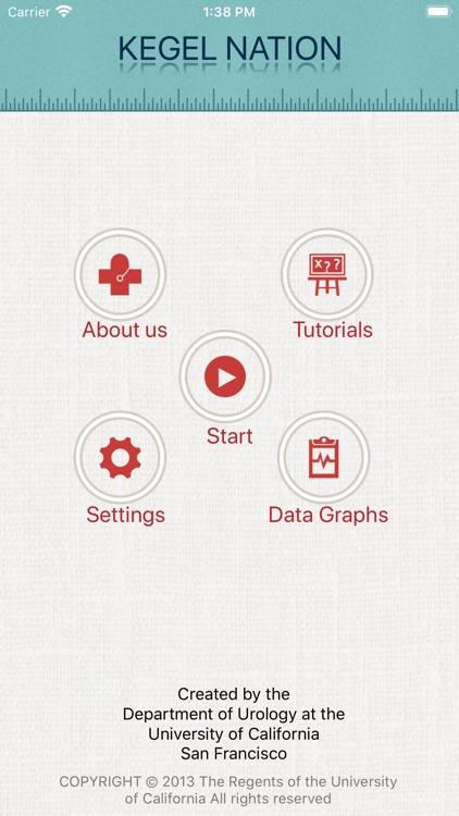 Kegel Transgender Generic