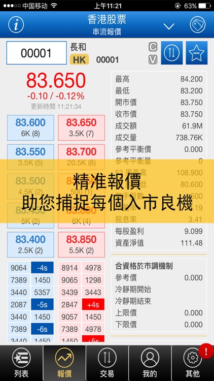 申萬宏源(香港)