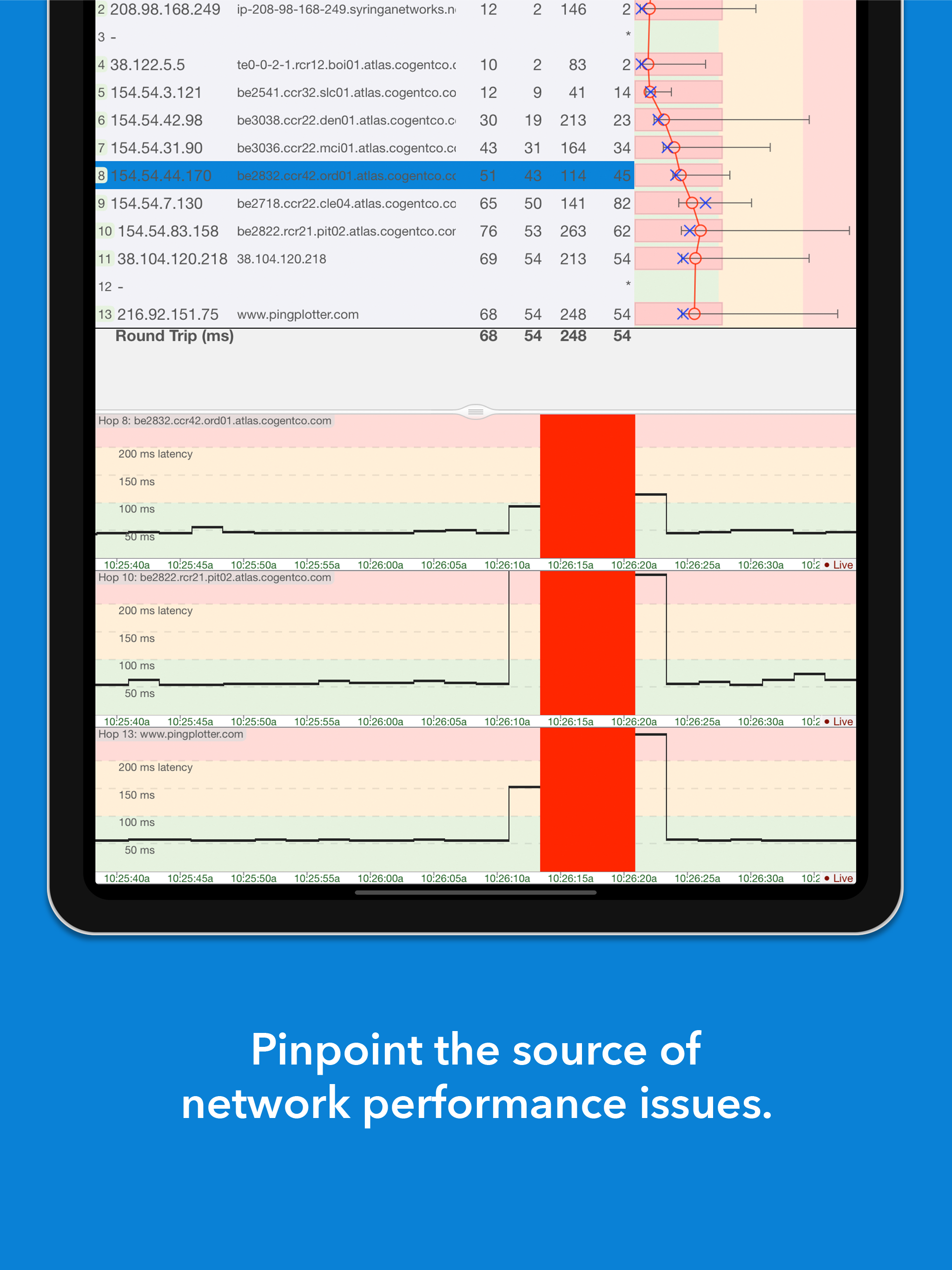 PingPlotter