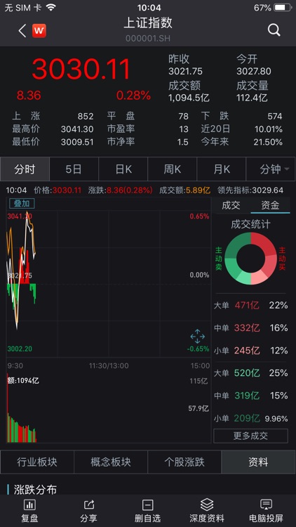 Wind金融终端(机构专用)