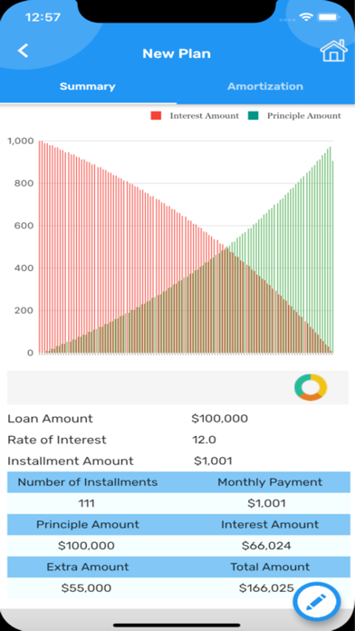 Loan Planner & EMI Calculator iPhone screenshot